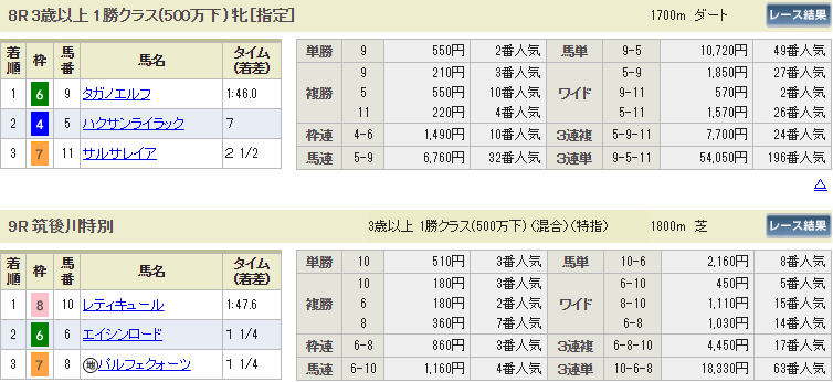 f:id:onix-oniku:20190804144039p:plain