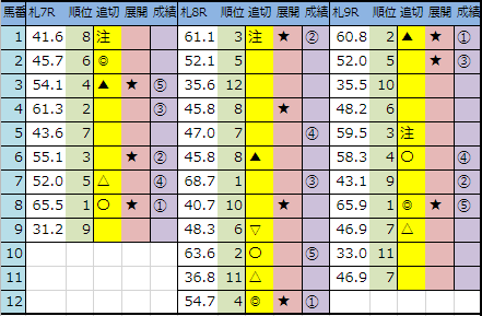 f:id:onix-oniku:20190804144120p:plain