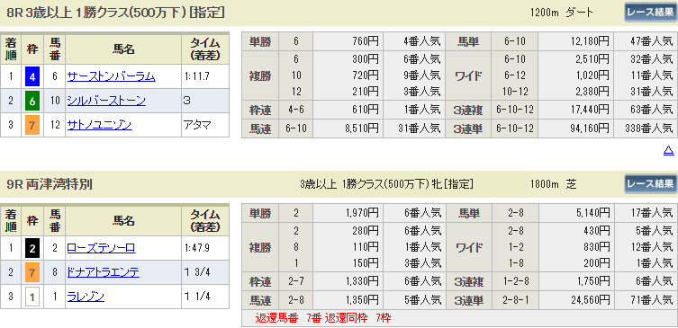 f:id:onix-oniku:20190804145001p:plain