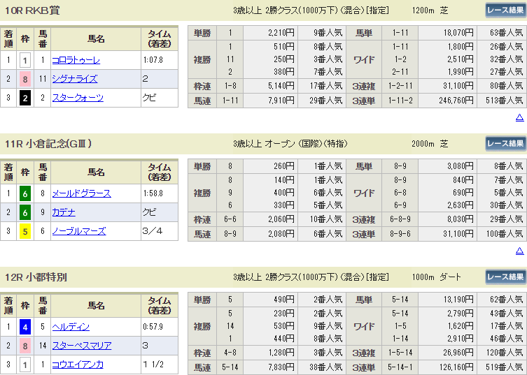 f:id:onix-oniku:20190804163513p:plain