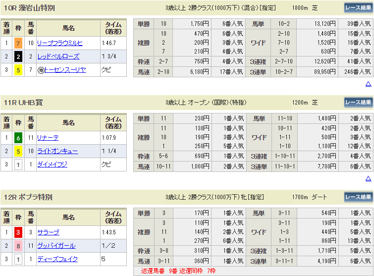 f:id:onix-oniku:20190804163627p:plain
