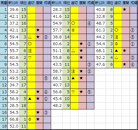 f:id:onix-oniku:20190804163948p:plain
