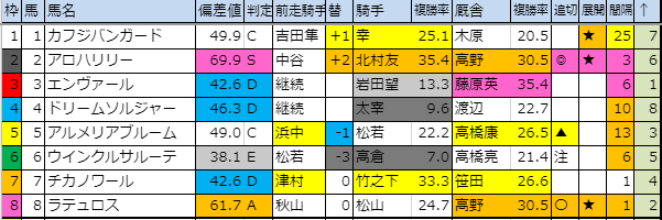 f:id:onix-oniku:20190810185224p:plain