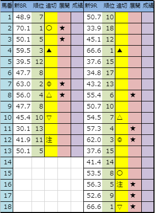 f:id:onix-oniku:20190816193410p:plain f:id:onix-oniku:20190816193410p:plain