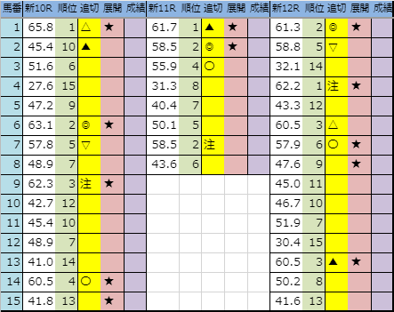 f:id:onix-oniku:20190816193445p:plain f:id:onix-oniku:20190816193445p:plain