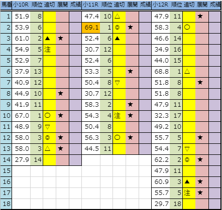 f:id:onix-oniku:20190816193615p:plain f:id:onix-oniku:20190816193615p:plain