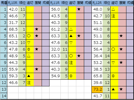 f:id:onix-oniku:20190816193745p:plain f:id:onix-oniku:20190816193745p:plain
