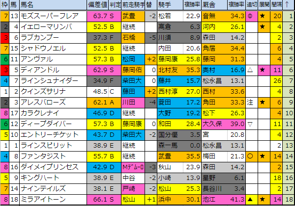 f:id:onix-oniku:20190817183907p:plain f:id:onix-oniku:20190817183907p:plain