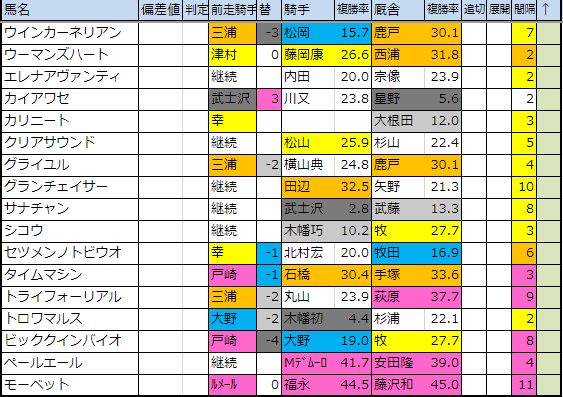 f:id:onix-oniku:20190819174054p:plain