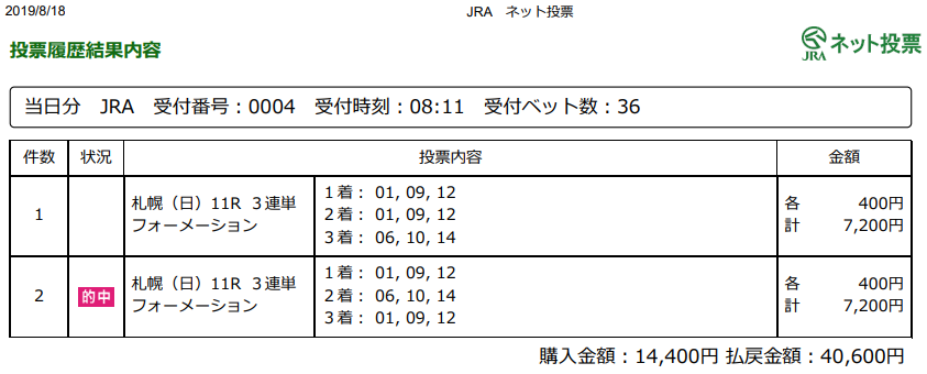 f:id:onix-oniku:20190821165059p:plain