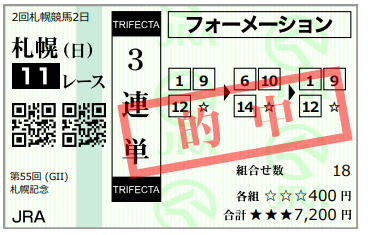 f:id:onix-oniku:20190821165221p:plain