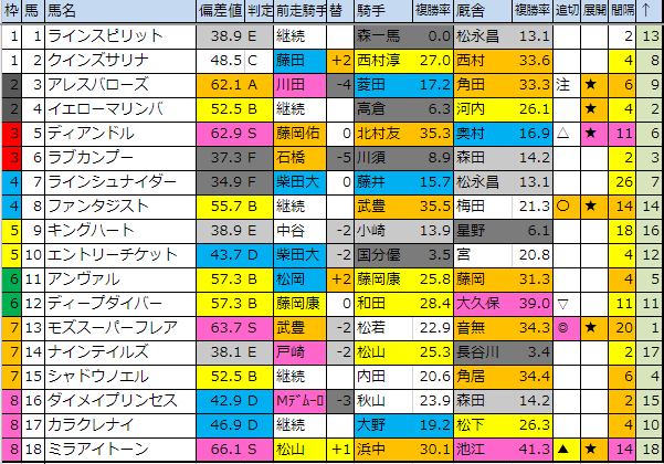 f:id:onix-oniku:20190821170511p:plain