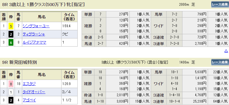 f:id:onix-oniku:20190821193734p:plain