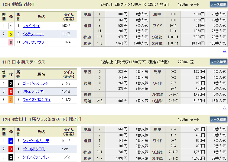 f:id:onix-oniku:20190821193807p:plain