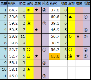 f:id:onix-oniku:20190821193823p:plain