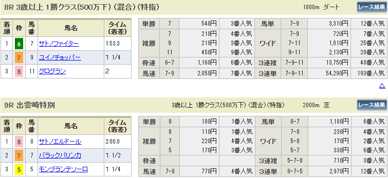 f:id:onix-oniku:20190821193838p:plain