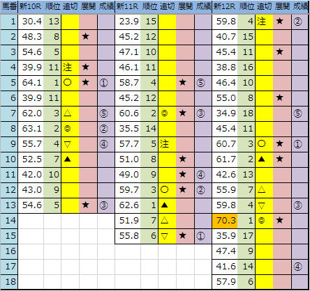 f:id:onix-oniku:20190821193855p:plain