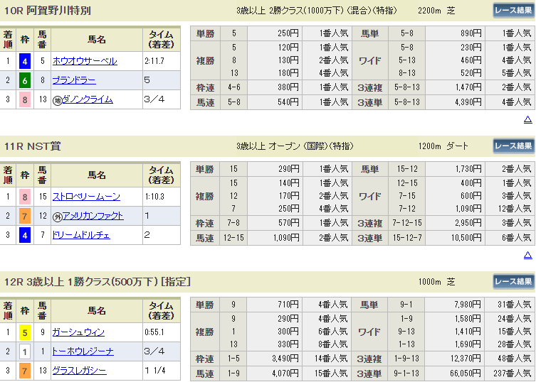 f:id:onix-oniku:20190821193910p:plain