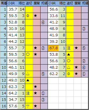 f:id:onix-oniku:20190821193940p:plain