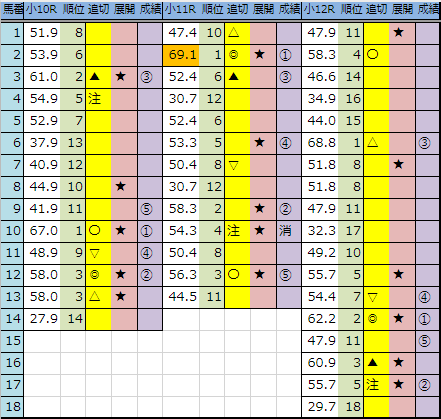 f:id:onix-oniku:20190821194009p:plain