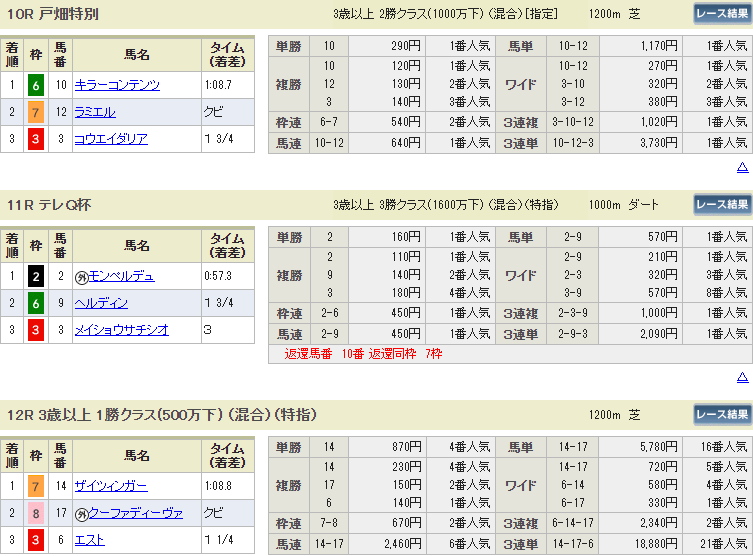 f:id:onix-oniku:20190821194024p:plain
