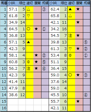 f:id:onix-oniku:20190821194042p:plain