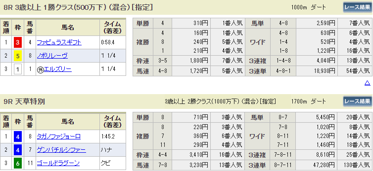 f:id:onix-oniku:20190821194055p:plain