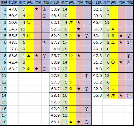 f:id:onix-oniku:20190821194108p:plain
