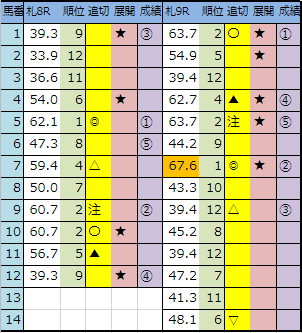 f:id:onix-oniku:20190821194149p:plain
