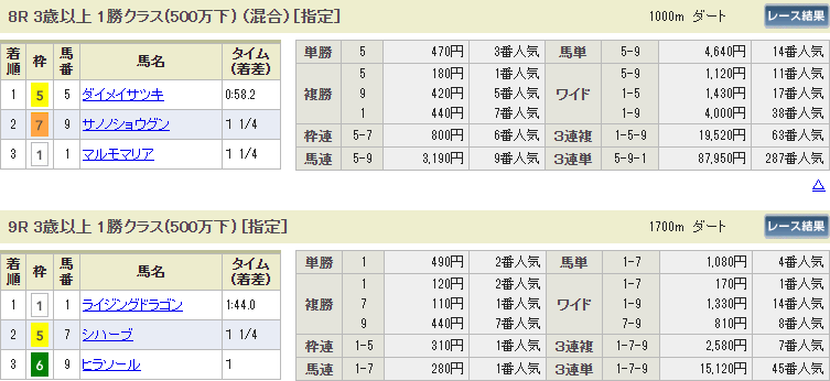 f:id:onix-oniku:20190821194202p:plain