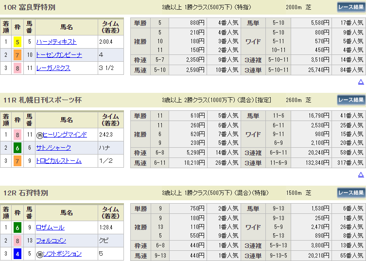 f:id:onix-oniku:20190821194228p:plain