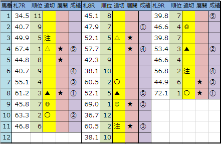 f:id:onix-oniku:20190821194246p:plain