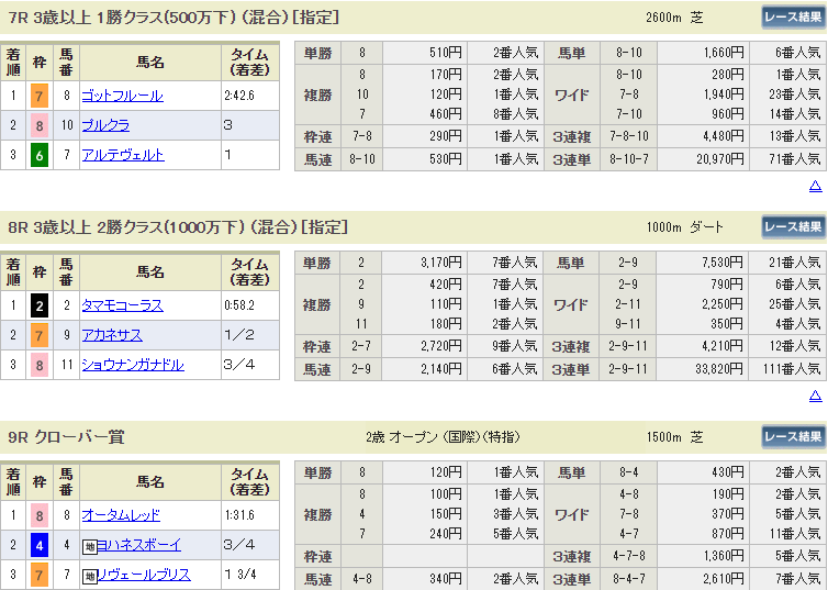 f:id:onix-oniku:20190821194300p:plain