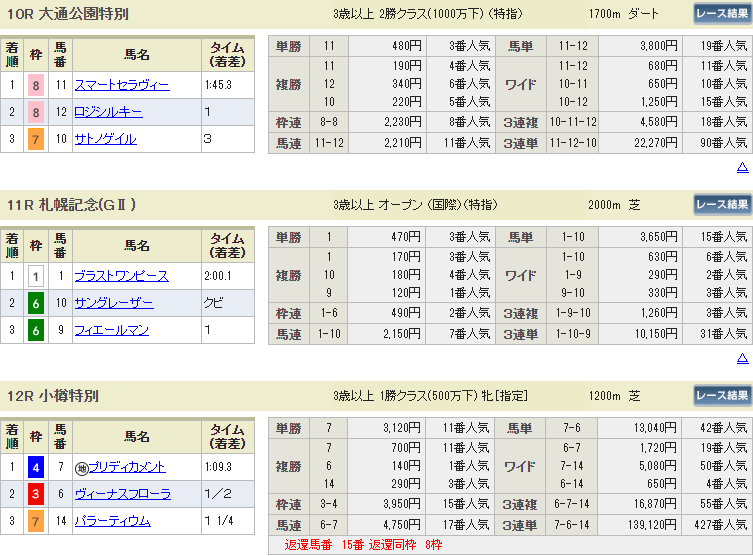 f:id:onix-oniku:20190821194328p:plain