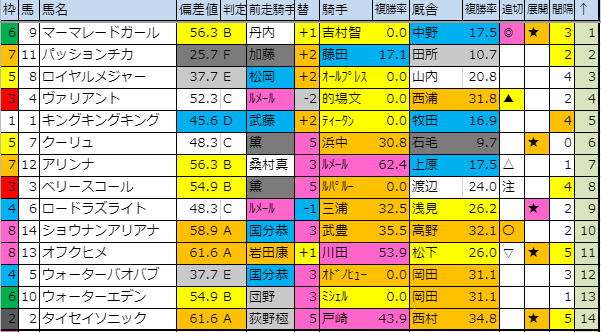 f:id:onix-oniku:20190823180823p:plain