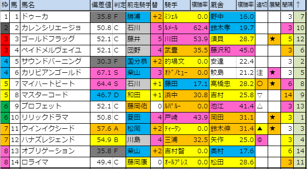 f:id:onix-oniku:20190823180914p:plain