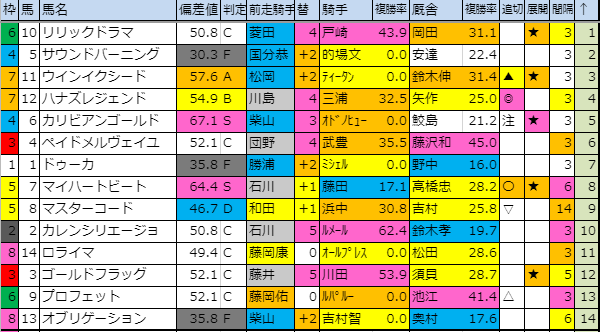 f:id:onix-oniku:20190823181620p:plain