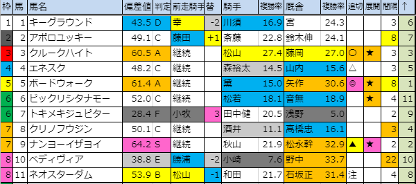 f:id:onix-oniku:20190823182036p:plain