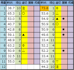 f:id:onix-oniku:20190823193418p:plain f:id:onix-oniku:20190823193418p:plain