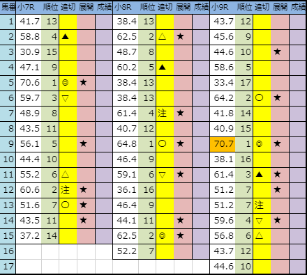 f:id:onix-oniku:20190823193526p:plain f:id:onix-oniku:20190823193526p:plain