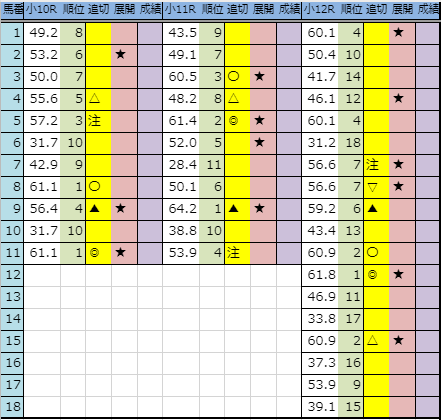 f:id:onix-oniku:20190823193558p:plain f:id:onix-oniku:20190823193558p:plain
