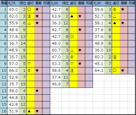 f:id:onix-oniku:20190823193636p:plain f:id:onix-oniku:20190823193636p:plain