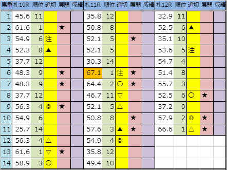 f:id:onix-oniku:20190823193705p:plain f:id:onix-oniku:20190823193705p:plain