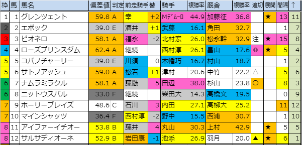 f:id:onix-oniku:20190824093426p:plain