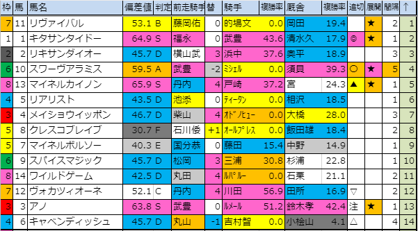 f:id:onix-oniku:20190824190010p:plain f:id:onix-oniku:20190824190010p:plain