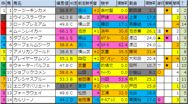 f:id:onix-oniku:20190824190058p:plain f:id:onix-oniku:20190824190058p:plain