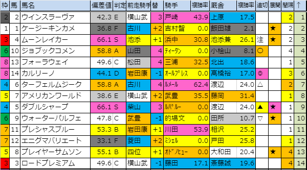 f:id:onix-oniku:20190824190825p:plain f:id:onix-oniku:20190824190825p:plain