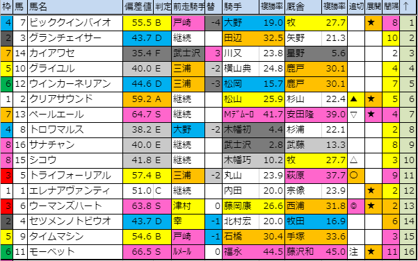 f:id:onix-oniku:20190824195550p:plain f:id:onix-oniku:20190824195550p:plain