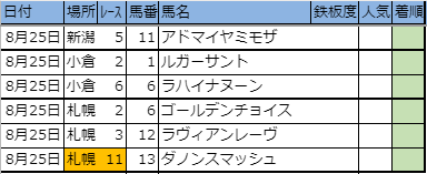f:id:onix-oniku:20190824204250p:plain f:id:onix-oniku:20190824204250p:plain