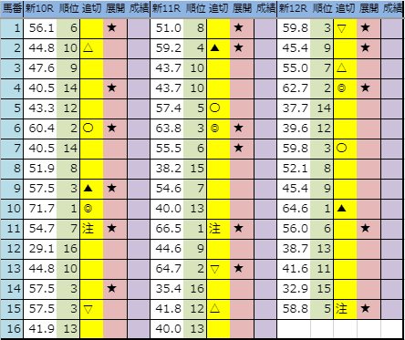 f:id:onix-oniku:20190824204459p:plain f:id:onix-oniku:20190824204459p:plain